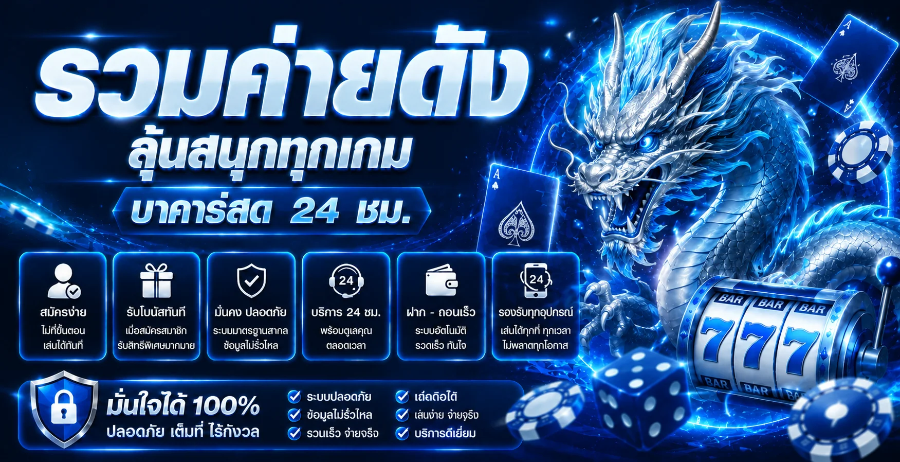 แบนเนอร์ UZA22 คืนยอดเสียรายสัปดาห์